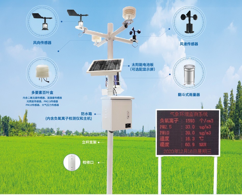 华富物联世界灵活配置混合A(图1)