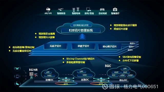 低轨卫星物联网驶入规模化商用新阶段时空道宇获工信部卫星物联网业务商用试验批复(图1)