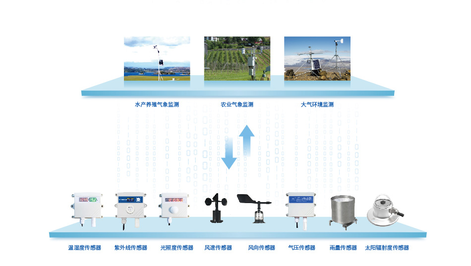 贵州:电能替代与乡村微网助推绿色能源变革(图1)