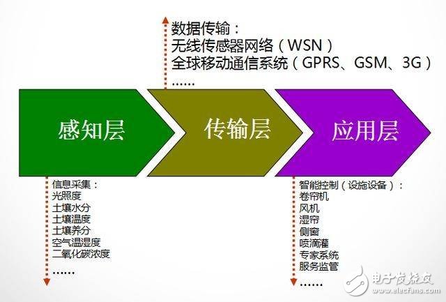 2026黑龙江国际农业机械展览会将于9月19日举办五大亮点抢先看(图1)