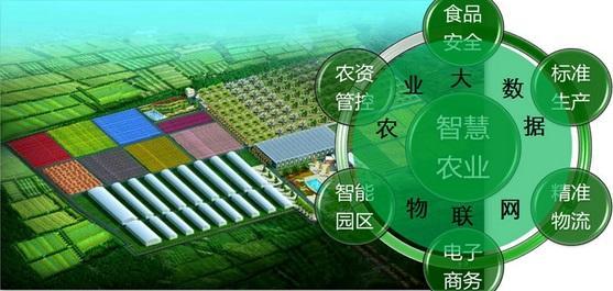 物联网云平台能生成数据报表吗(图1)